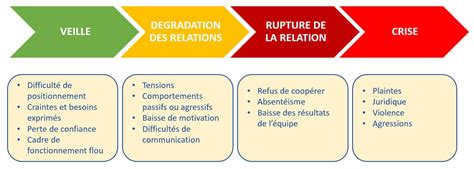 Le soulèvement de Aksum contre le pouvoir nabatéen: un conflit commercial qui transforma la Corne de l’Afrique